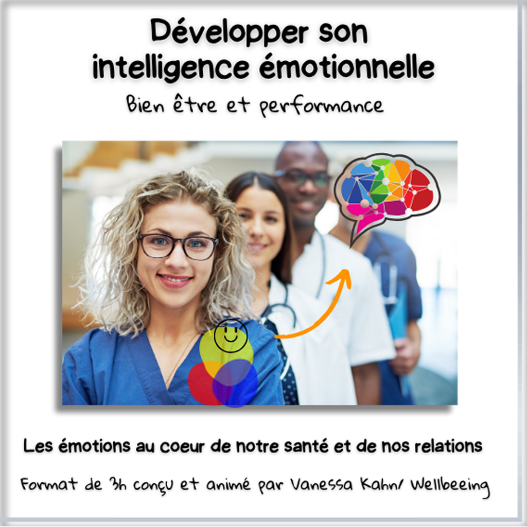 Carousel - Formation en entreprise : Développer son intelligence émotionnelle