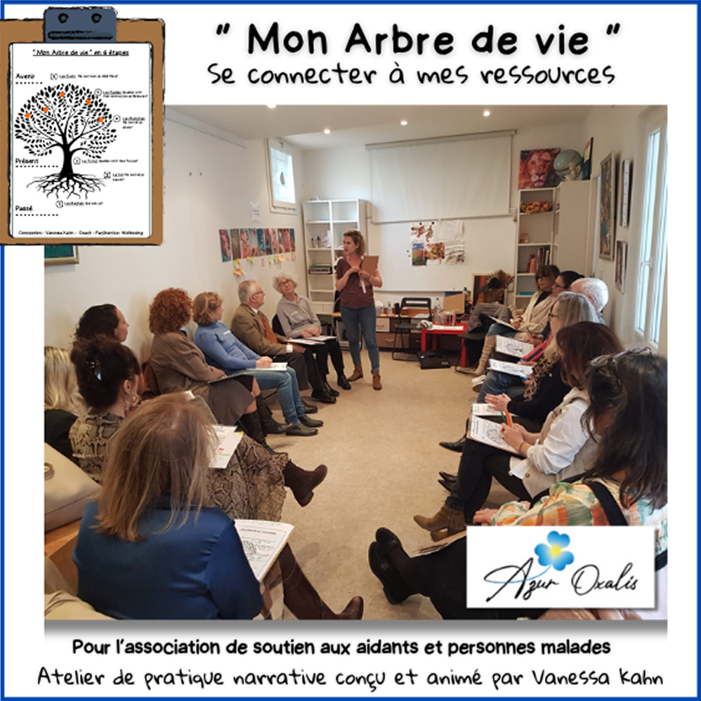 Carousel - développement personnel : Mon arbre de vie