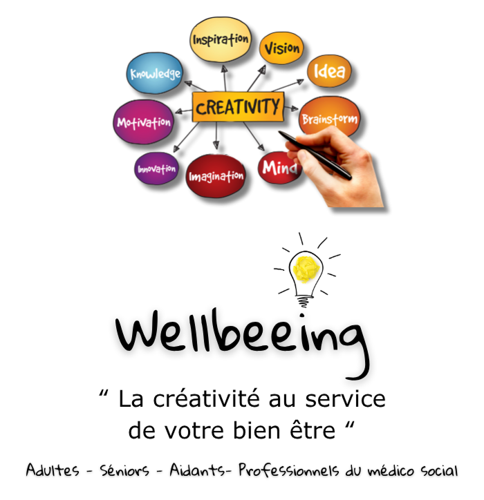 Banniere wellbeeing version mobile
