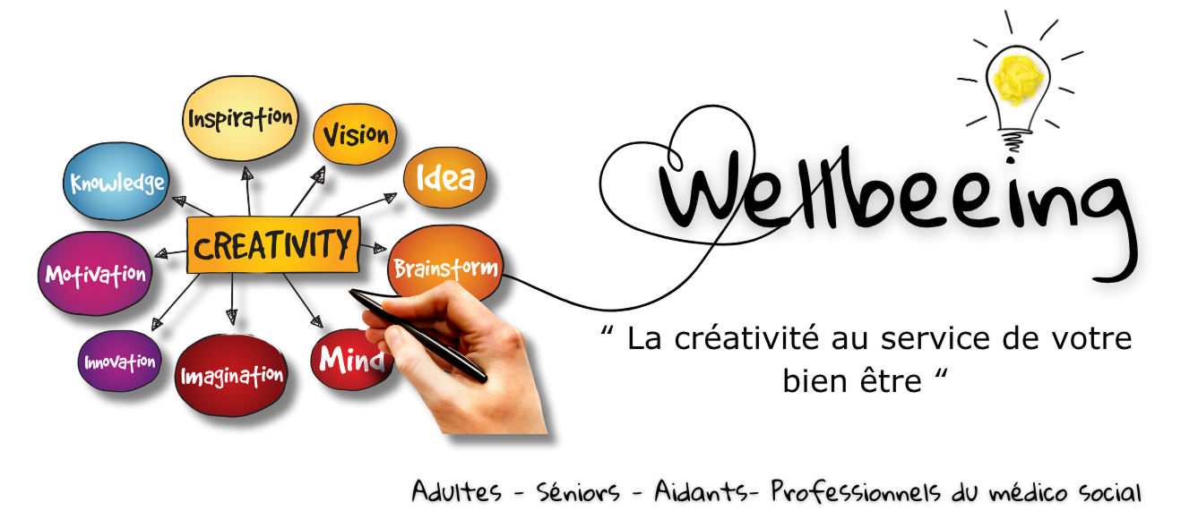 Bannière wellbeeing version desktop